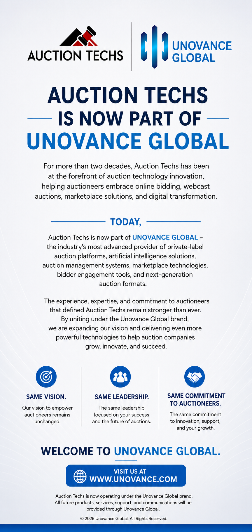 Auction Techs is now part of Unovance Global